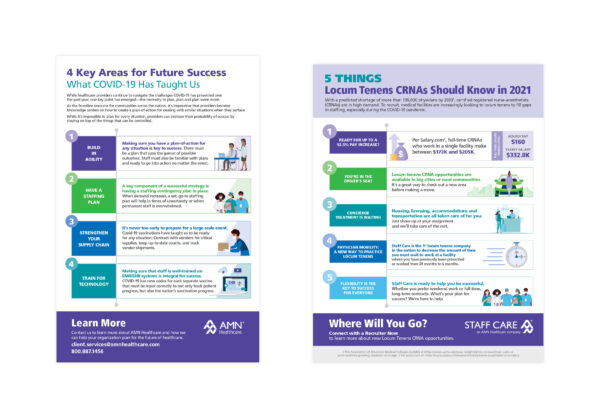 AMN Healthcare Infographic Design